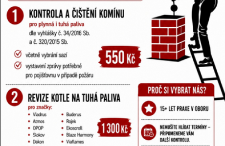 Kontrola a čištění komínů, revize kotlů